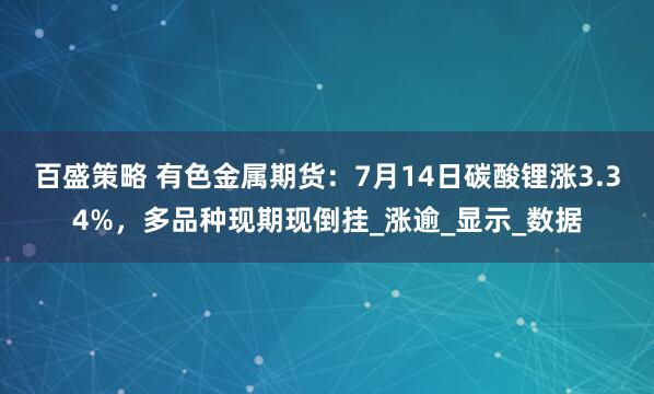 百盛策略 有色金属期货：7月14日碳酸锂涨3.34%，多品种现期现倒挂_涨逾_显示_数据